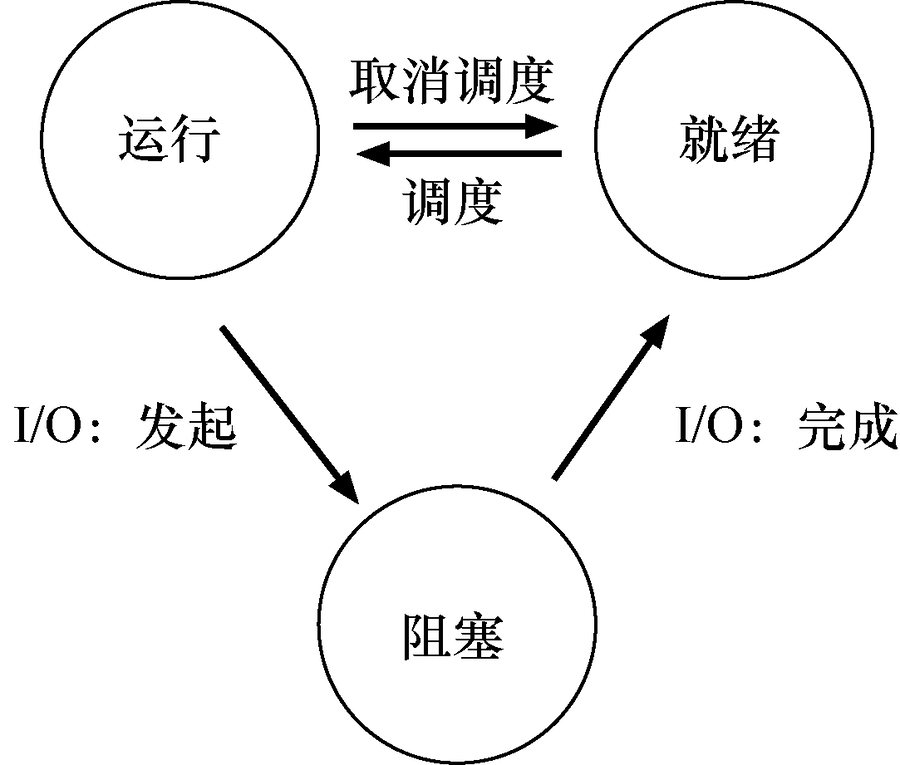 image-20221204183438031